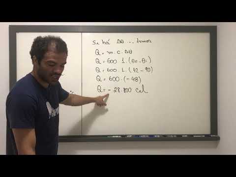 Vídeo: Qual é a temperatura inicial da água quente?