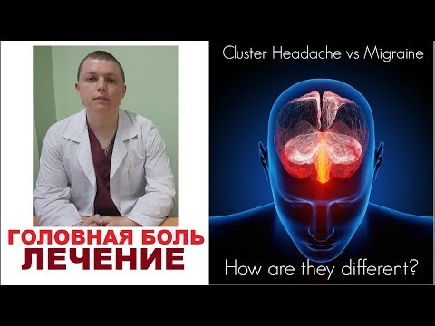 Video: Dezvoltarea și Validarea Scării Calității Vieții Cluster Headache (CHQ)