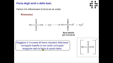 Come capire se un acido è più forte di un altro?