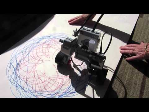 Spirograph