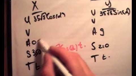 Applied Maths : LC textbook solution  Ex 3a q24