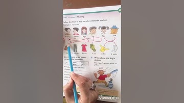 Class I English OPE Unit No. 01 Lecture No. 03