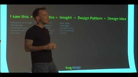 TEDxCreativeCoast - Jon Kolko - The Phenomenon of Synthesis