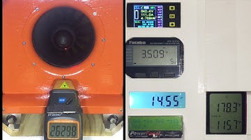 Dynamax EDF V1 w/ HET 800-68-685kv on 12s/8ah Nano-Tech Lipo