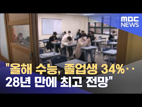 &quot;올해 수능, 졸업생 34%‥28년 만에 최고 전망&quot; (2023.08.06/12MBC뉴스)