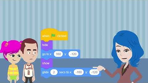 Scratch tutorials - Create a Story