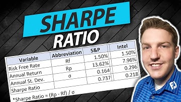 Sharpe-ratio berekenen in Excel