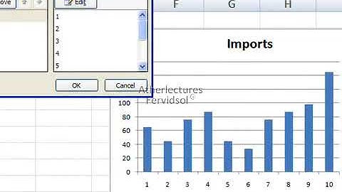 Lecture No  17 Charts in Excel Ms Excel 2007 Training in Urdu   YouTube
