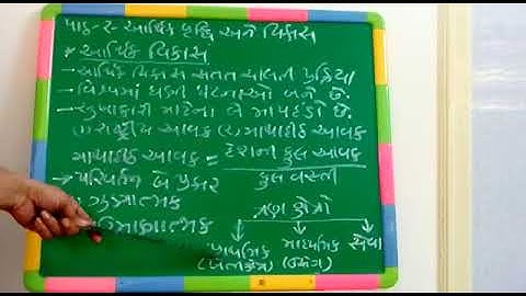 STD 12 ECONOMICS - SHREEMAD DAYANAND KANYA VIDYALAYA