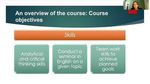 Assessment Methods and Learning Outcomes Alignment