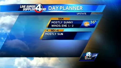 Dale Gilbert's Wake-up Forecast for Wednesday, December 11, 2013
