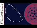 The Strange Orbit of Earth's Second Moon (plus The Planets) - Numberphile