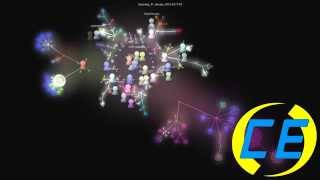 hackED 2015 Gource Visualization