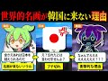 「なぜ日本にばかり集まるんだ!?」世界的名画が韓国には来ない衝撃の理由【ずんだもん&ゆっくり解説】
