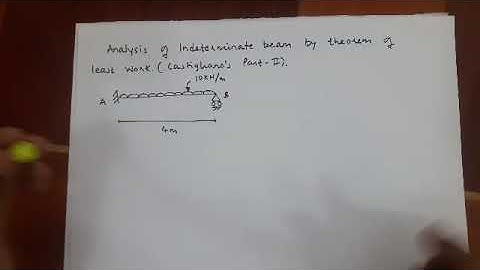 Analysis of Indeterminate beam by Theorem of Least Work or Castiglianis thm