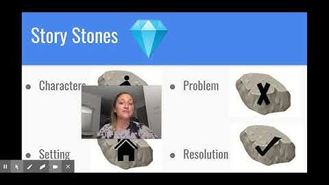 1st Grade Wit and Wisdom Module 1 Lesson 2