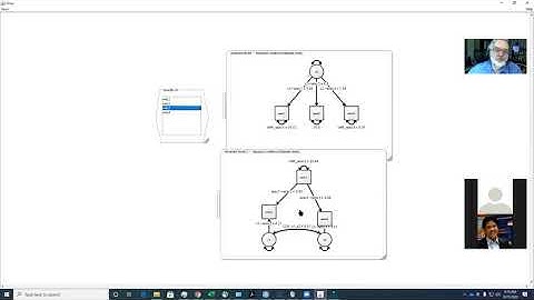 Corrections for Attenuation