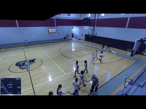 Renaissance Academy  vs. Jack M Barrack Hebrew Academy Freshman Womens' Basketball