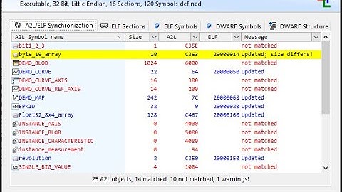 A2L object address update from an ELF/DWARF file