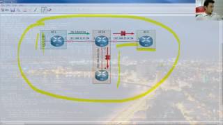 BGP Community   No Advertise