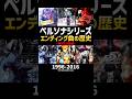ペルソナシリーズ『無印エンディング曲』の歴史（1996-2016）#ペルソナ３ #ペルソナ4 #ペルソナ5 #ペルソナカケル
