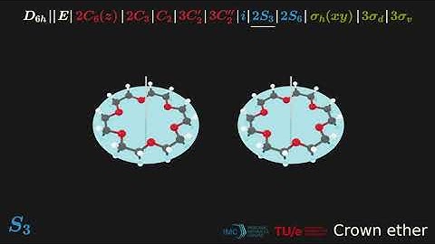 Symmetry operations | Crown ether | D6h