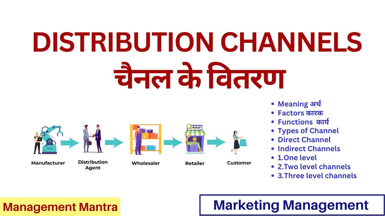 distribution-channels-in-hindi-concept-importance-types-with