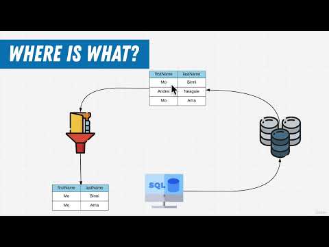 9  Filtering Data