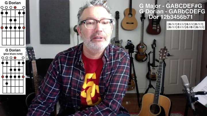 Lesson #165 - INTRO to BLUEGRASS | Tom Strahle | P...