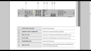 Samsung HT-E350 Review