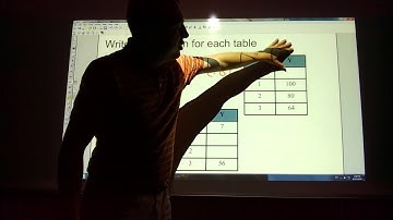 Writing exponential equations from a table