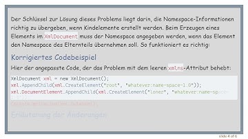 So verhindern Sie leere xmlns-Attribute in der XmlDocument-Ausgabe von .NET