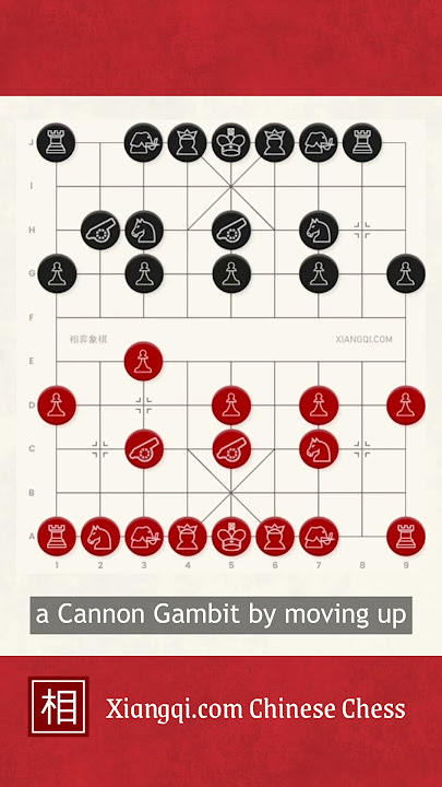 Chinese Chess Openings for Beginners —