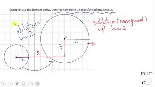 INH: Circle: Transformations #2