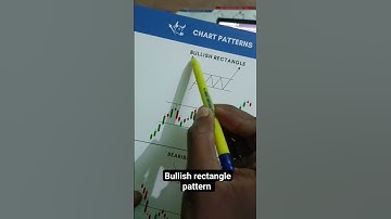 bullish rectangle pattern#shorts#chartpattern#candlestickpattern#tradingstrategy#tradingsetup