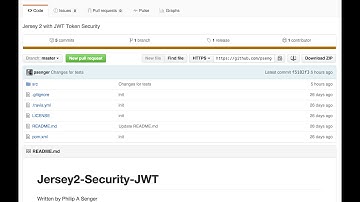 Jersey2 Security JWT
