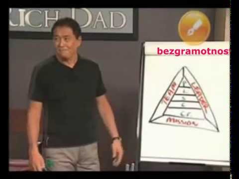 БЕСПЛАТНО. Финансовые знания!