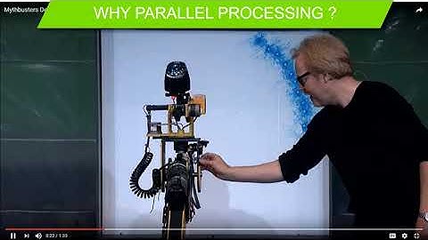 The Power of GPU Computing, Part 2