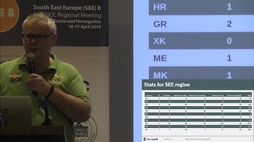 SEE 8: PeeringDB Update - Arnold Nipper, PeeringDB