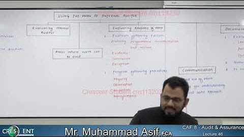 CAF-8-Audit Assurance lecture 46  by Sir Asif CA