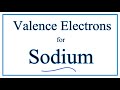 Sodium's Electrons and Valence Properties