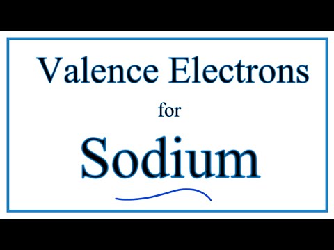 Video: Is de buitenste schil van natrium compleet?