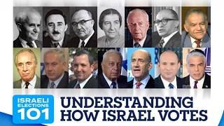 Israeli Elections 101: The Basics