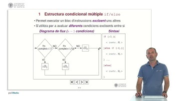 Llenguatge C: Estructura condicional múltiple if/else |  | UPV