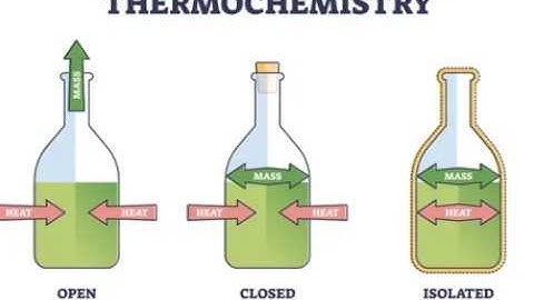 what is difference between enthalpy and entropy