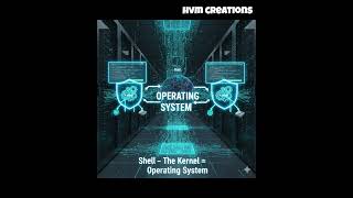 Shell + Kernel = Operating System 🐧 | Unix Explained in 60s!