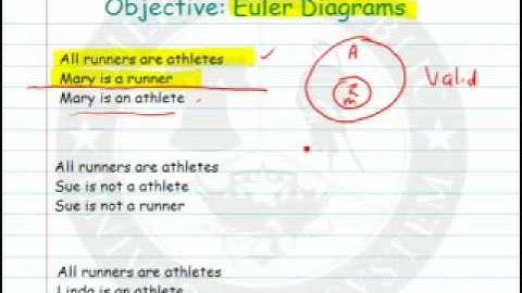 Euler Diagrams and Argument Analysis