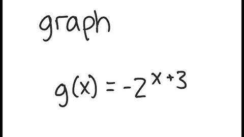 Exponential Functions: Graph g(x) = - 2^{x+3}