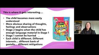 Celebrity Speech and Language: Gestalt Language Processing Stage 2 May 2026 Profile