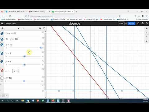 Solving Linear Programs Graphically - YouTube